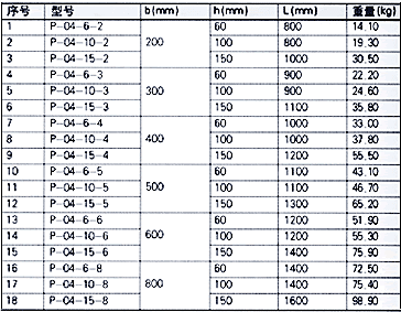 XQJ-P-04型托盤式水平四通